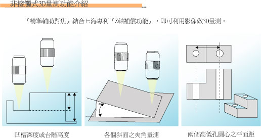 精密測高