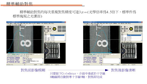 影像3D量測